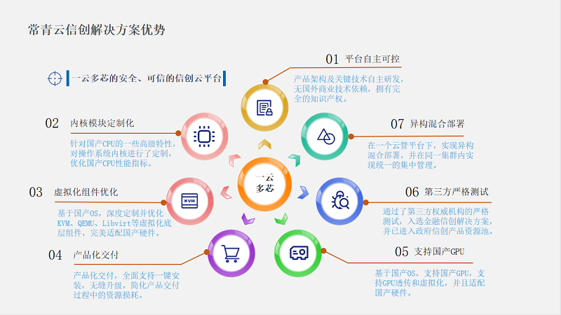 1679891843127653.png 微信图片_20230325233256.png